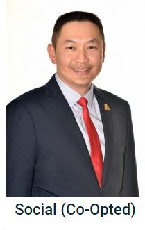 2019 Loo Tat Chung